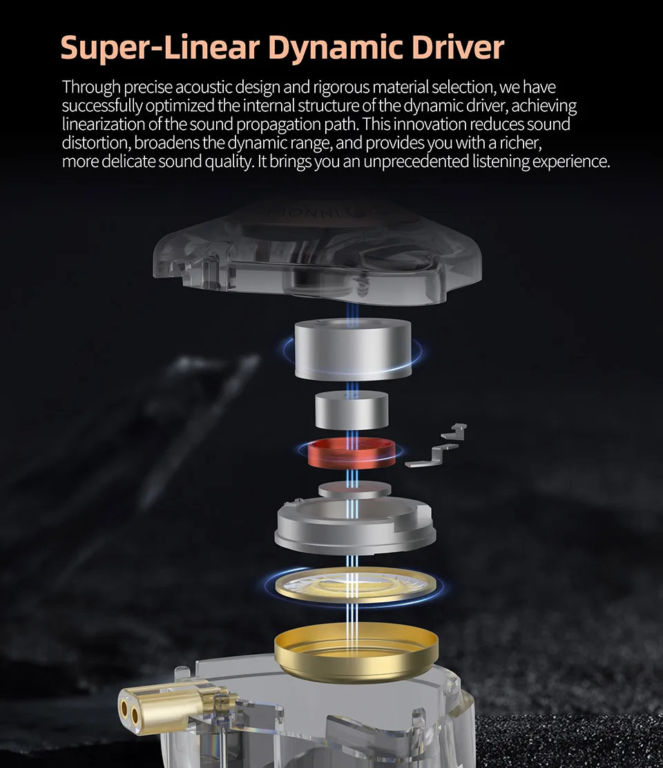 KZ EDX PRO X Dynamic Drive Earphone HIFI Bass Music Earbud Sport Noise Cancelling Headset KZ EDXPROX ZSTX ZSN PRO ZAS EDA ZVX