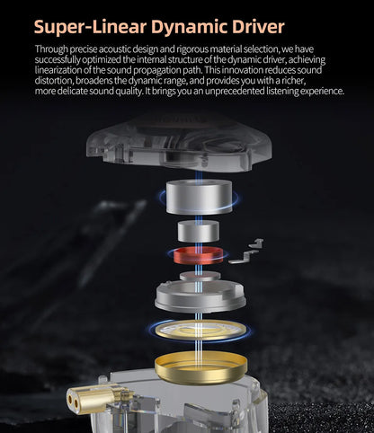 KZ EDX PRO X Dynamic Drive Earphone HIFI Bass Music Earbud Sport Noise Cancelling Headset KZ EDXPROX ZSTX ZSN PRO ZAS EDA ZVX