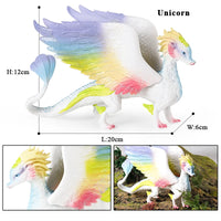 animals model 12