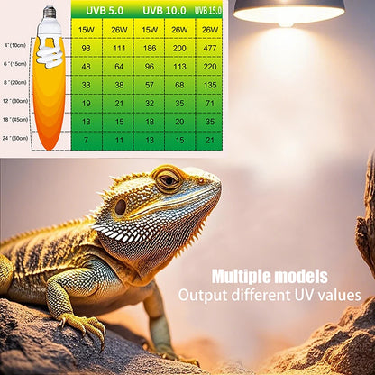 1 Piece 13/26W UV Rays Energy Saving Terrarium Basking Light 5.0 10.0 UVB Reptile Lamp Turtle Lizard Snake Reptiles Heating Lamp