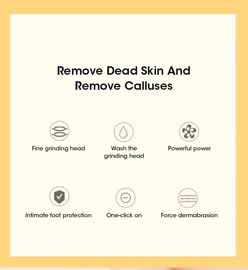 NEW in USB Electric Dead Skin Pedicure Automatic Foot Grinder Rechargeable Roller Feet Pedicure Tool with Removable Roller Heads