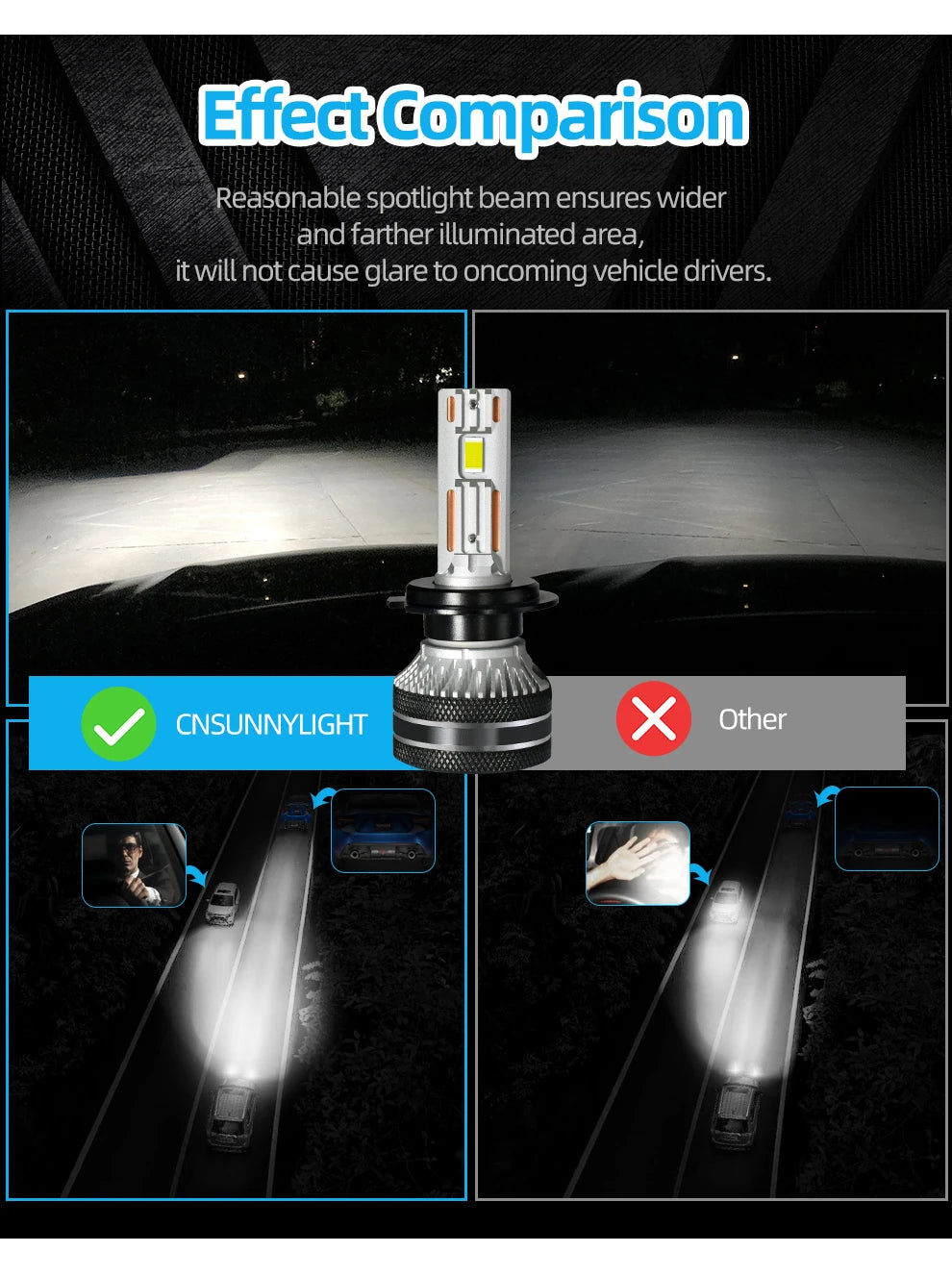 K5C H7 LED 60000LM 140W H7 Canbus Led Bulbs 4300K LED H4 H11 HB3 9005 HB4 9006 K6C Led Double Copper Tube Fog Light 12V 2PCS