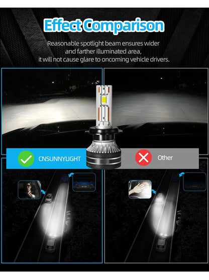 K5C H7 LED 60000LM 140W H7 Canbus Led Bulbs 4300K LED H4 H11 HB3 9005 HB4 9006 K6C Led Double Copper Tube Fog Light 12V 2PCS