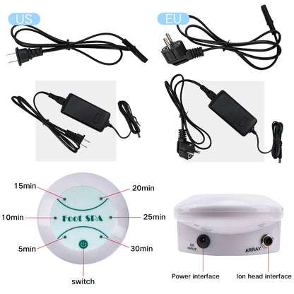 Ionic Detoxing Foot Detox Machine Electric Foot Spa Massage Device Leg Massager Massageador Arrays Aqua Basin Health Care Relax