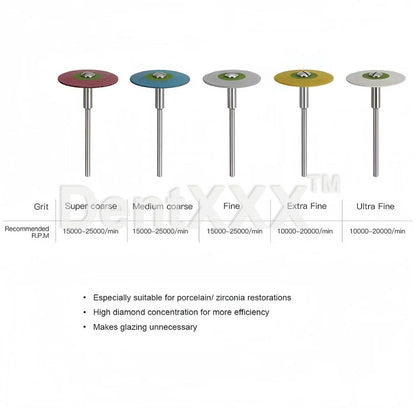 Single-Piece Rubber Diamond Polishing Disc Grinding Head, with Different Grits Suitable for Ceramic, Metal and Other Workpieces