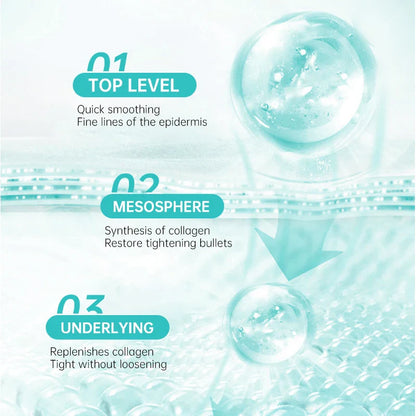 Salicylic Acid Acne Treatment Cream – Anti-Acne & Pimple Scar Repair Gel, Shrink Pores, Moisturizing & Smoothing Skin Care