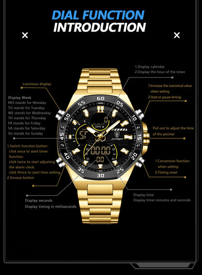 POEDAGAR Top Men Clock LED Luminous Waterproof Week Date Military Man Wristwatch Electronic Stainless Steel Quartz Men's Watches