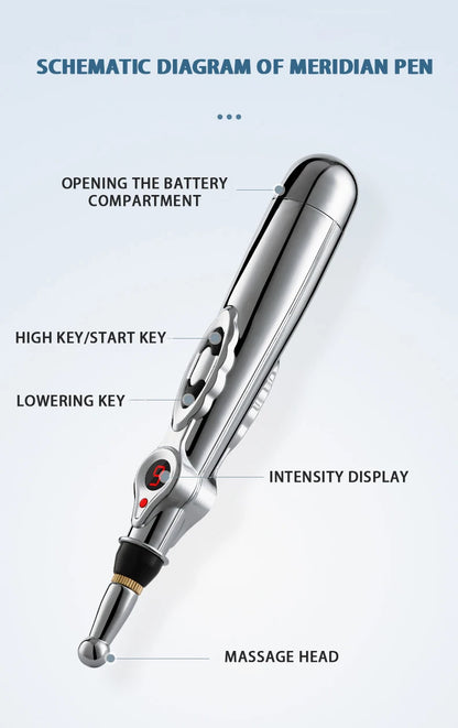 Electronic Acupuncture Pen Acupuncture Point Pen Acupuncture Point Pen Meridian Energy Meridian Pen Massage Pen Acupuncture Acup
