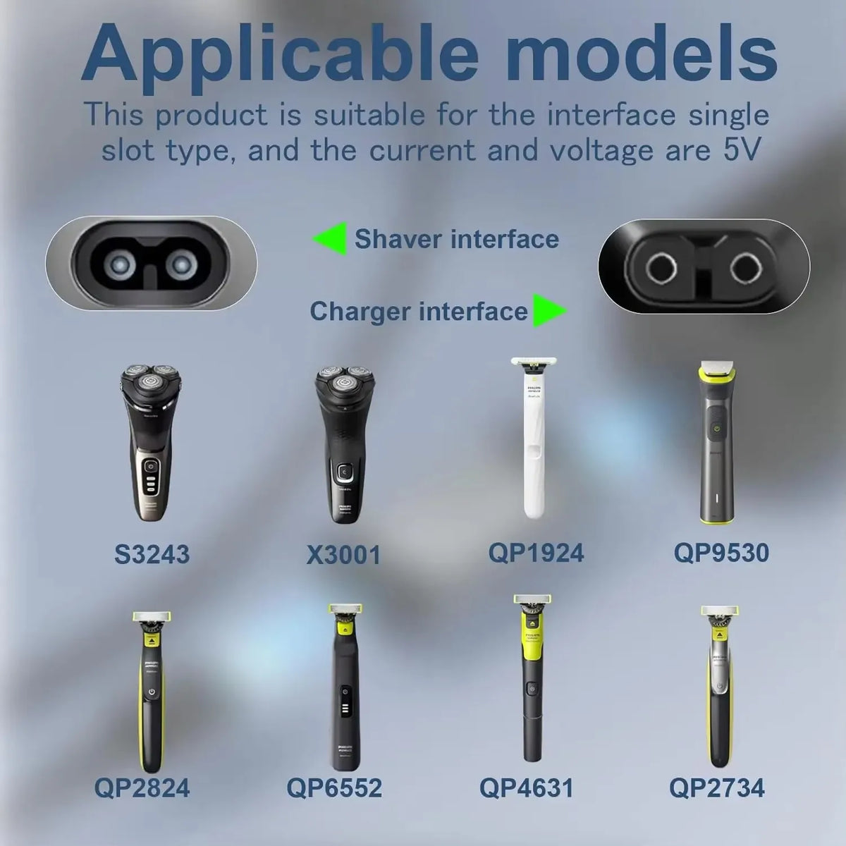 5V Type-C Shaver Adapter Charger Converter for Philips OneBlade QP2724 QP2834 QP1424 QP1924 QP4631 Beard Trimmer