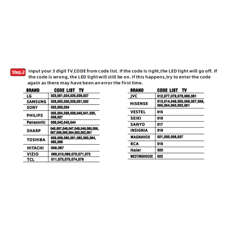 Universal RC-G008 Replcement Remote Control for  All models and brands TV with Light in the night