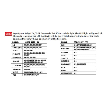 Universal RC-G008 Replcement Remote Control for  All models and brands TV with Light in the night