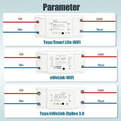 Tuya eWeLink WiFi ZigBee 10A DIY Mini WiFi Smart Light Switch Breaker Module Voice Wireless Remote Control for Alexa Google Home
