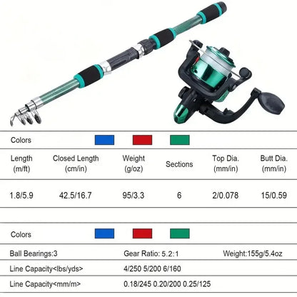 Fishing Pole Set Full Kits With Telescopic Fishing Rod And Spinning Reel Baits Hooks Travel Pole Set  Bait, hook, tackle set
