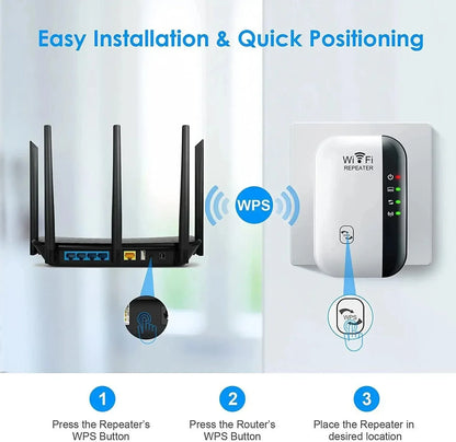 Wifi Repeater Wireless Signal Amplifier Extended Network Enhancer EU US Home Router 300m Thro
