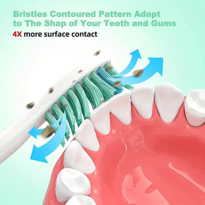 4-32pcs Electric Toothbrush Replacement Heads Compatible with Philips Sonicare Replacement Brush Heads Click-on Handles