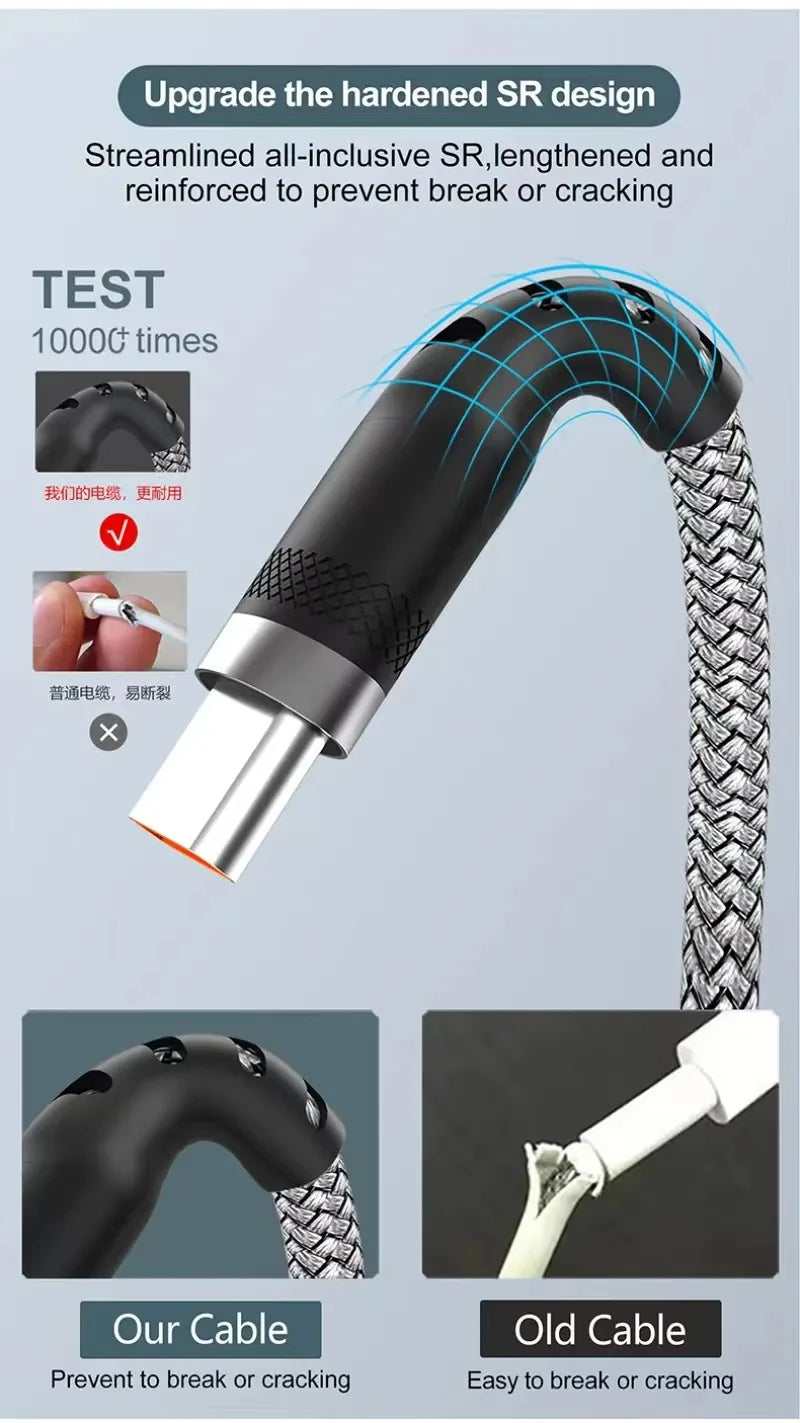 USB TYPE C Cable 5A Super Fast Charge Cable for iPhone 15 16 17 Full range Huawei Samsung oppo oneplus Universal USB C Extension