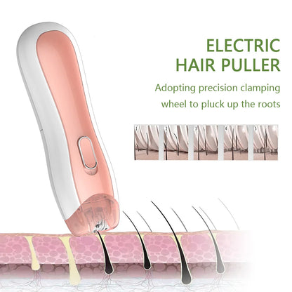 Women Painless Hair Trimmer Portable Armpit Leg Hair Removal Machine Smooth Glide Epilator for Facial Wholebody Home Use