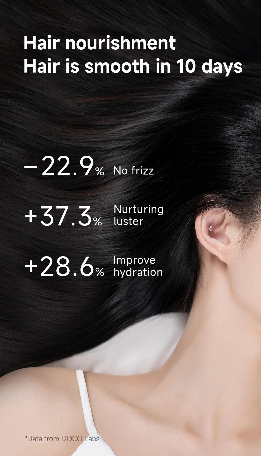 DOCO Hair Dryer 75m/s High Speed 200 Million Negative Ions Hair Care 110000 Rpm Professional Lightweight Home Travel Gift
