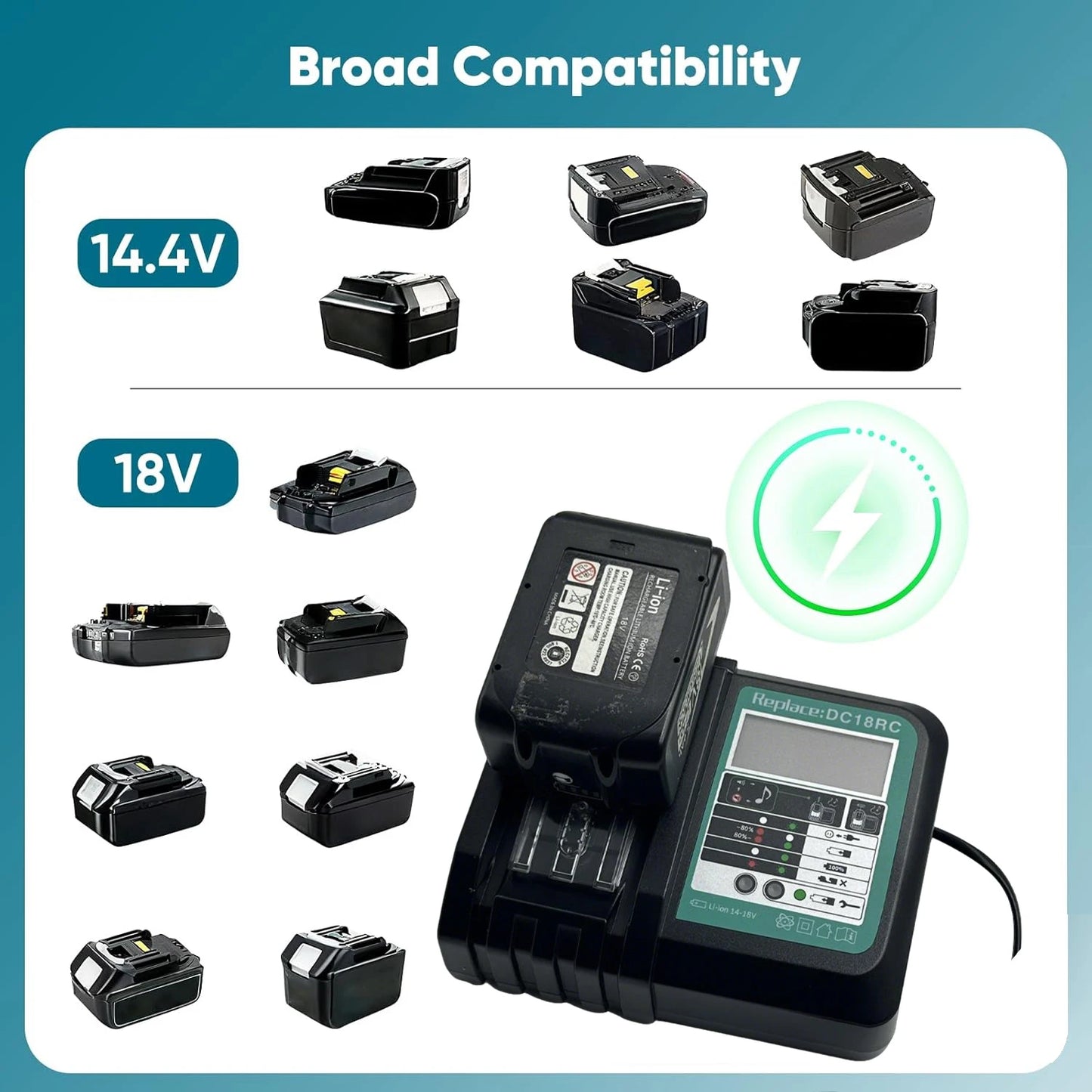 Replacement for Makita 14.4V - 18V Fast Battery Charger DC18RC for Makita Li-ion Battery BL1860 BL1850 3.0 A with LED Display