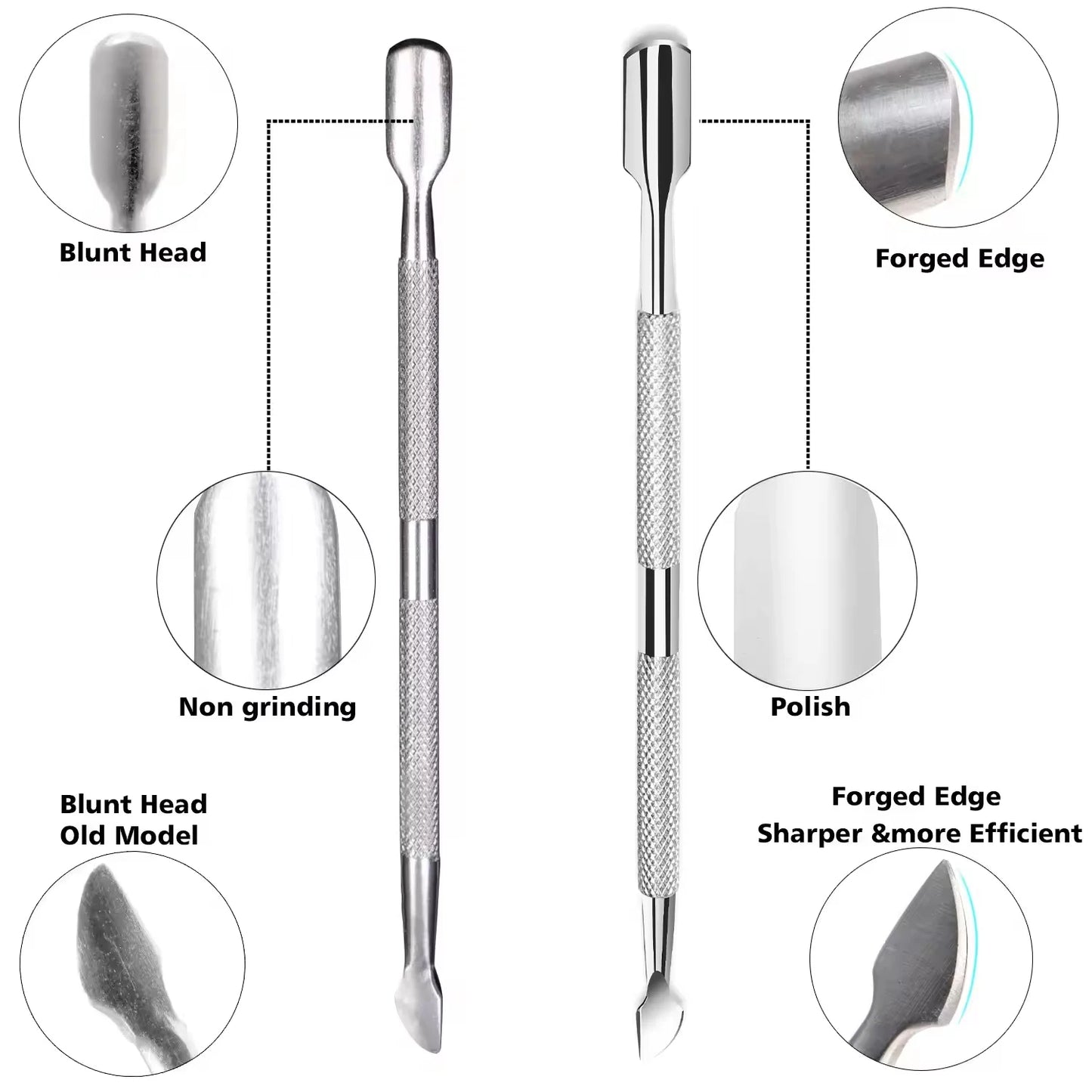 LULAA Cuticle Trimmer Professional Pedicure and Nail Care Tool Suitable for Removing Dead Skin from Fingernails and Toenails