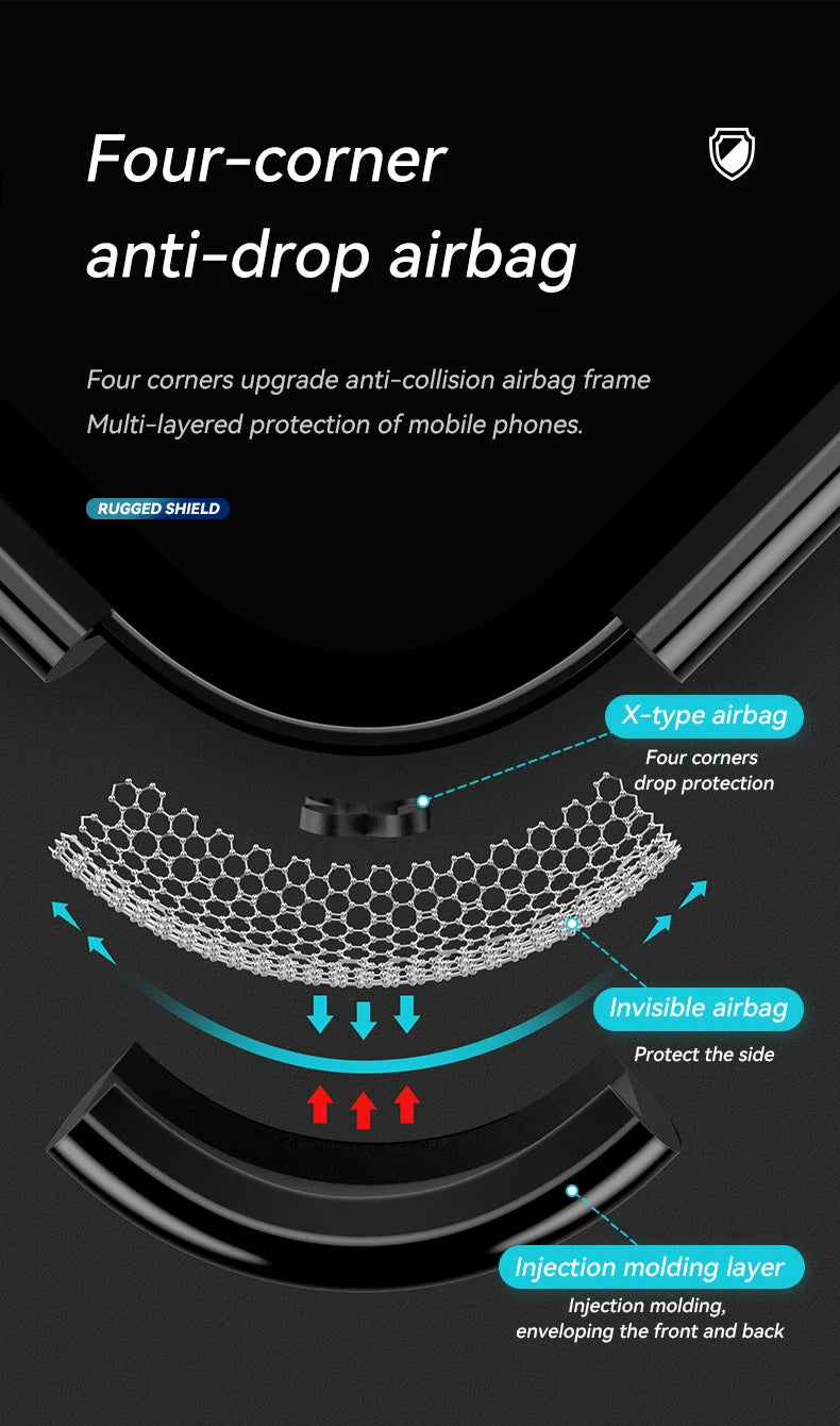 Luxury Case Cover Shockproof Silicone Phone Case For XIAOMI 11i/11X Pro/Redmi K40/K40 Pro/K40 Pro+/Poco F3