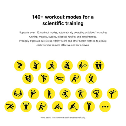 【Brand+】Global Version Xiaomi Redmi Watch 5 Active 2'' Display Up to 18 days of battery life 140+ Workout Modes Bluetooth