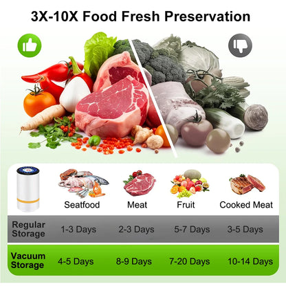 Air Vacuum Sealer Pump Handheld Food Sealing Pump USB Rechargeable Sealer Pump For Food Automatic Mini Sealer Pump Food Air Pump