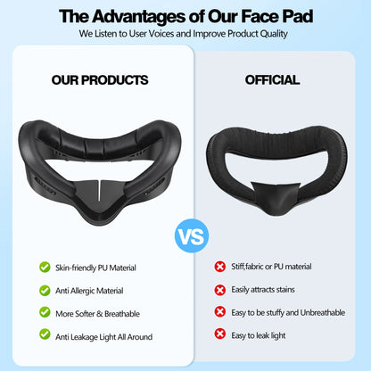HUADAI design Face Cushion Pad Compatible with Quest 2/Quest 3/Quest 3S Accessories , with Glasses Spacer Air-Circulation Design