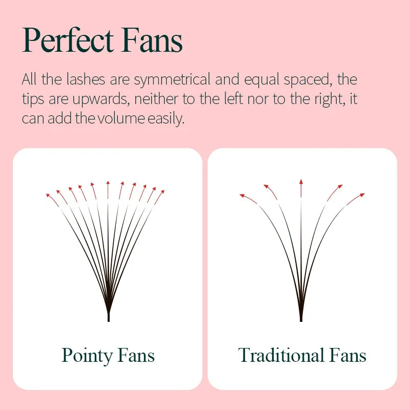 SONG LASHES 3D to 16D Fans Sharp Slim Narrow Stem Premade Volume Fans Loose Thin Pointy Base Russia Volume Eyelashes Extensions