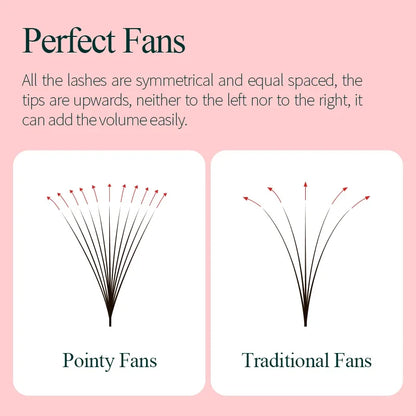 SONG LASHES 3D to 16D Fans Sharp Slim Narrow Stem Premade Volume Fans Loose Thin Pointy Base Russia Volume Eyelashes Extensions