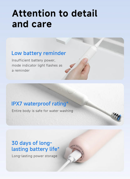 DOCOLAB Sonic Electric Toothbrush 3Gear Vibration Rechargeable Waterproof Teeth Whitening Cleaning Personal Care Appliance MT001