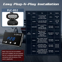 FLC-852