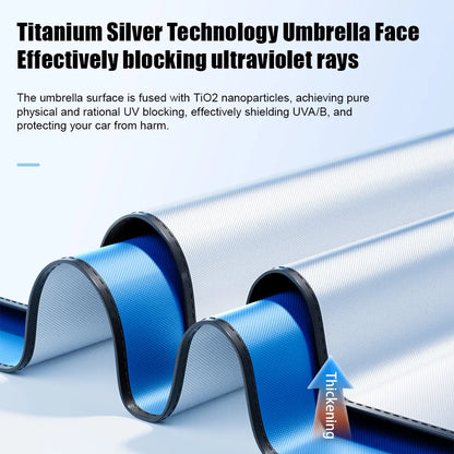 Portable Car Sun Shade Umbrella for Windshield High Shading UV Protection Foldable Front Window Cover Visor Umbrella Accessories