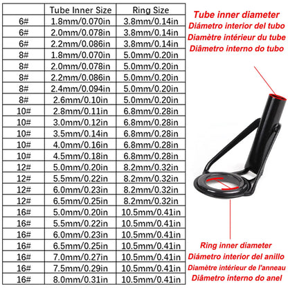 Fishing Rod Guide Tip Repair Kit Set 24~230Pcs Rod Building Guide Stainless Steel Ceramic Ring Saltwater Freshwater Fishing Box