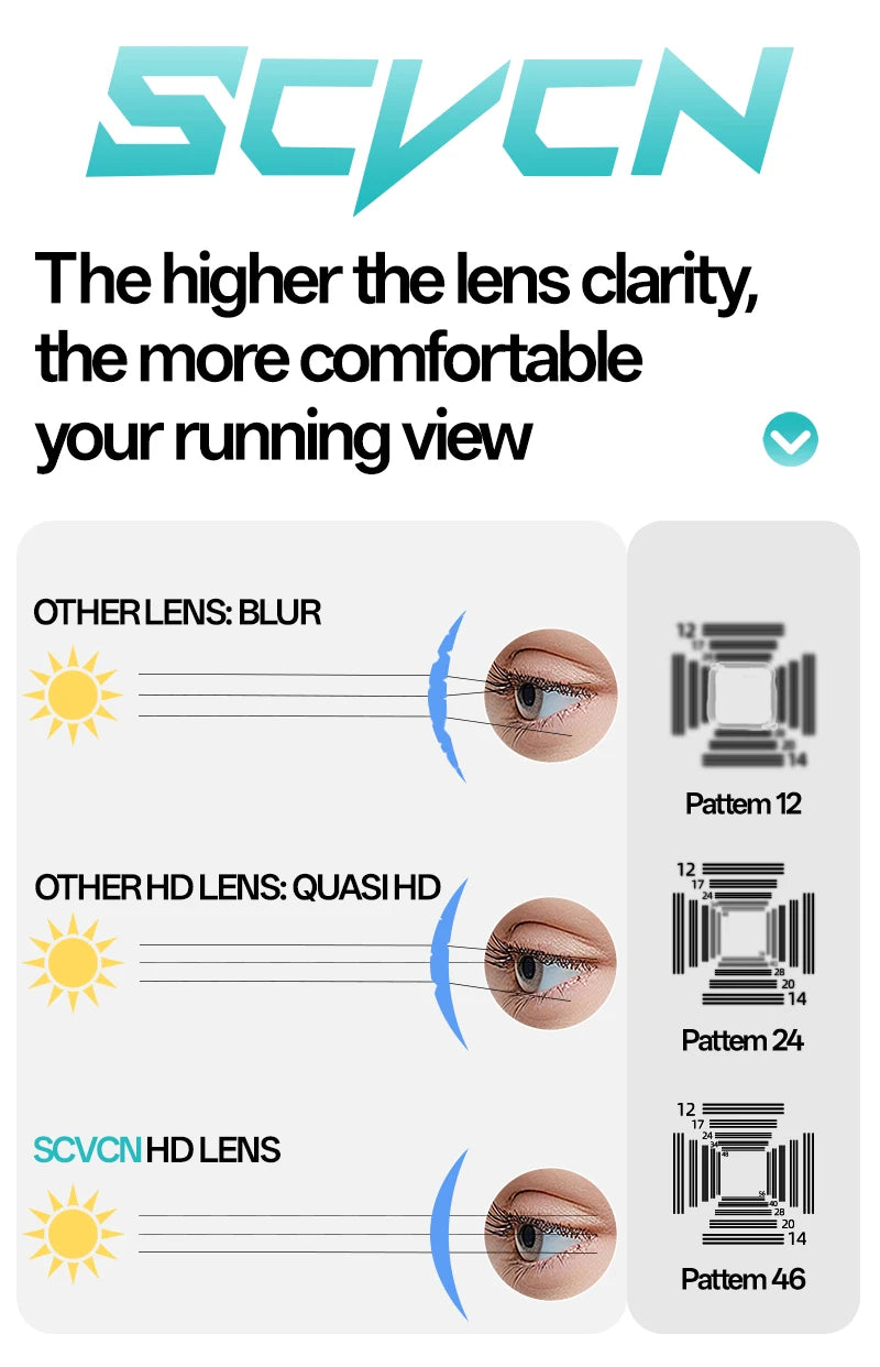 SCVCN Photochromic Cycling Glasses Man Bicycle Eyewear Cycling Running Women Bike UV400 Goggles Outdoor Sports Sunglasses