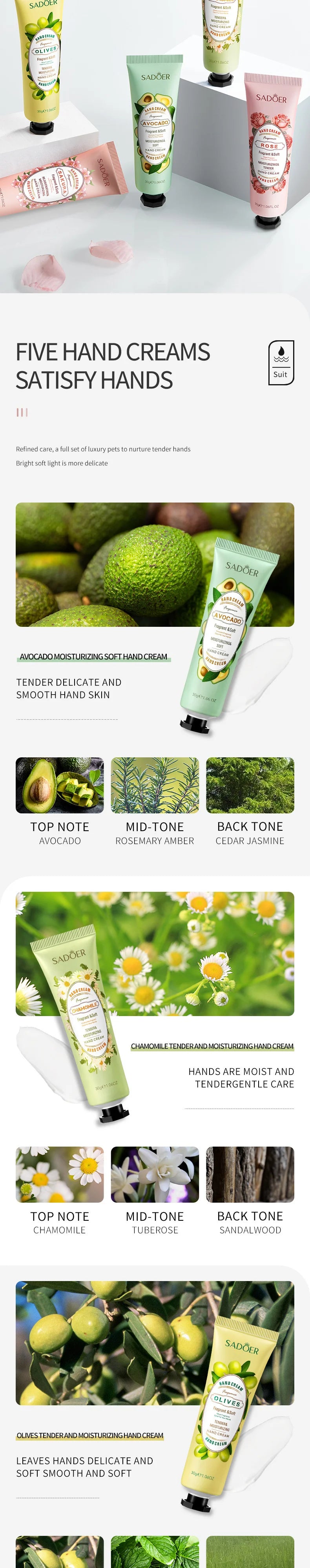 5Pcs/Pack Fruit Plant Fragrance Hand Cream Sets Moisturizing Lasting Repair Anti Dry Hand Lotion Sets Hands Skin Care Products