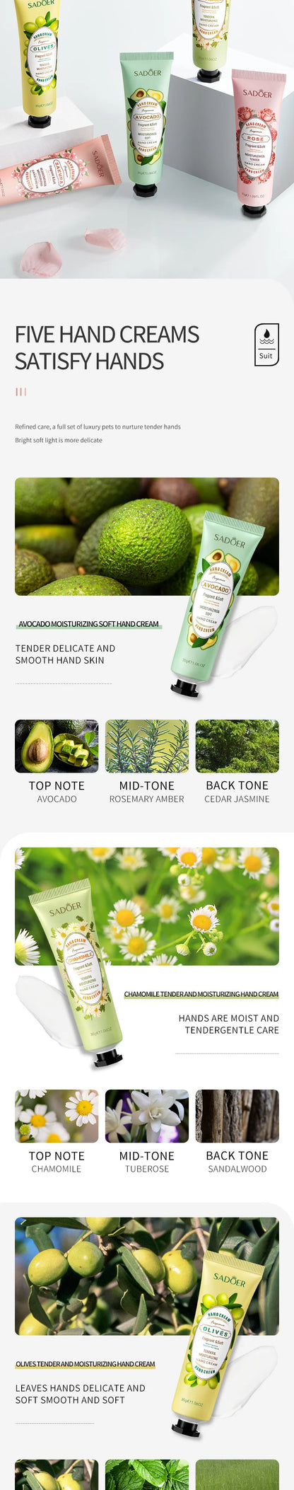 5Pcs/Pack Fruit Plant Fragrance Hand Cream Sets Moisturizing Lasting Repair Anti Dry Hand Lotion Sets Hands Skin Care Products