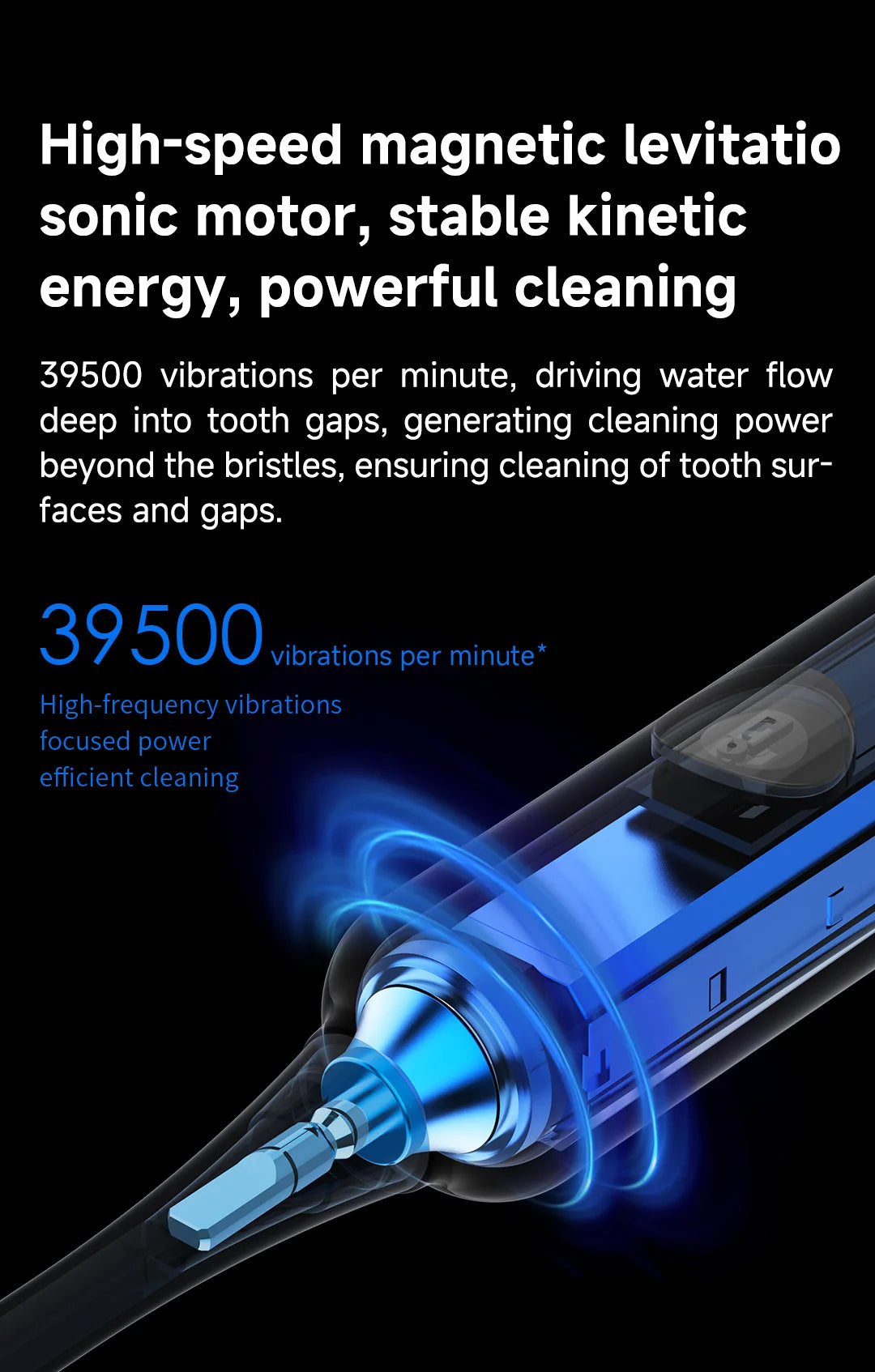 DOCOLAB Sonic Electric Toothbrush 3Gear Vibration Rechargeable Waterproof Teeth Whitening Cleaning Personal Care Appliance MT001