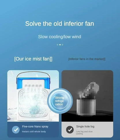 Lenovo 5 Holes Air Conditioner Fan USB Air Cooler Humidifier Water Portable Mist Spray LED Night Light Desktop Cooling Fan 2026