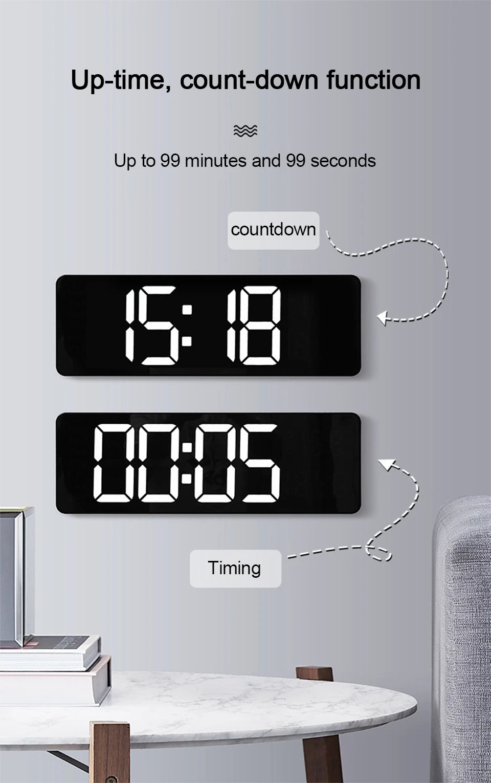 Large Digital Wall Clock Remote Control Temp Date Week Display Power Off Memory Table Clock Wall-mounted Dual Alarms LED Clocks