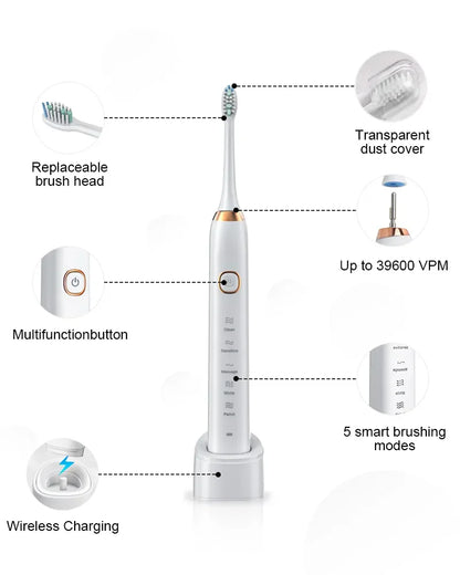 Sonic Electric Toothbrush Smart Ultrasonic Dental Teeth Whitening Rechargeable Adult Tooth Brush Sarmocare S100 With8 Brush Head