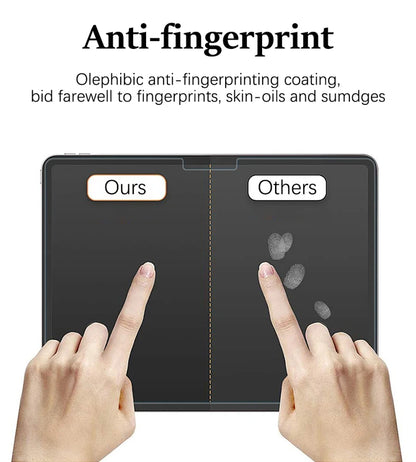 2Pcs Paper Feel Like Screen Protector for iPad 11th Generation 10th 9th 8th 7th 6th 5th 4th 3th 2th 11 A16 Film No Glass