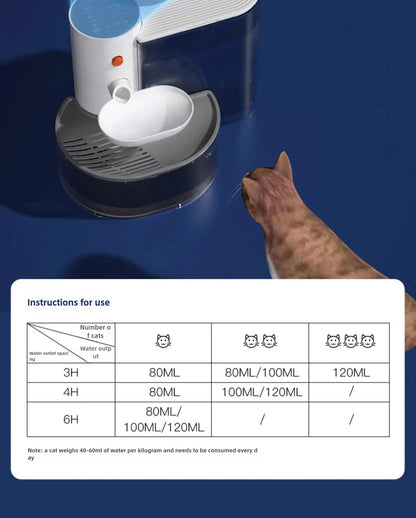Pet water dispenser, dog and cat water dispenser, dumping cat water dispenser, running water charging automatic water feeder
