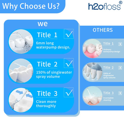 H2ofloss Cordless Water Flosser 5 Modes 300ml 2500mAh USB Rechargeable Portable High Pressure Oral Irrigator for Teeth Cleaning