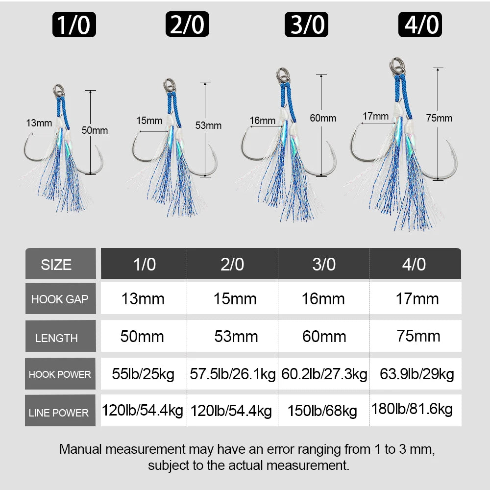 JIGGING PRO Twin Assist Hooks 1/0 2/0 3/0 4/0 Double Barbed BKK High Carbon Steel Fishing Hook With Glow Feather Jigging Hook