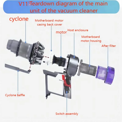 For Dyson V10 V11 Button Original Switch Assembly Accessories Sweeping Robot Replacement Cleaning Spare Parts