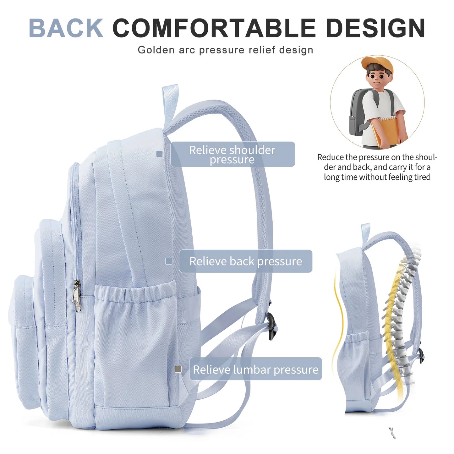 Casual Nylon Backpack, Backpack for Women, Multi-Pocket Design in Light Blue Durable for School, High School and College Bookbag