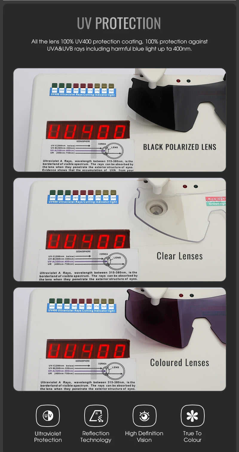 SCVCN Photochromic Cycling Sunglasses for Men Bike Glasses Cycling MTB UV400 Goggles Women Hiking Eyewear Sports Running Glasses