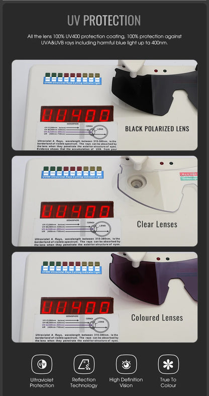 SCVCN Photochromic Cycling Sunglasses for Men Bike Glasses Cycling MTB UV400 Goggles Women Hiking Eyewear Sports Running Glasses