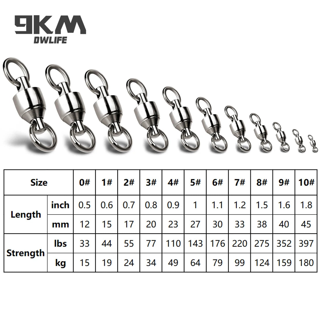 9KM 10pack Ball Bearing Swivel Heavy Duty Trolling Swivel Stainless Steel Fishing Connector for Slow Pitch Jigging